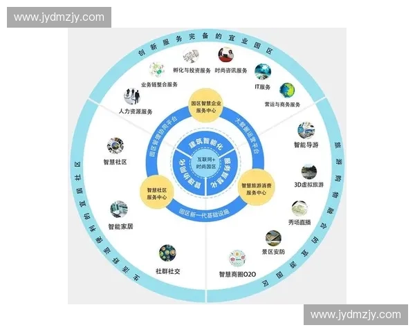 深入解析足球比赛中断判定规则及其影响因素与应对策略研究的进展